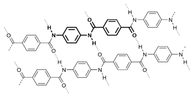 400px-Kevlar_chemical_structure.png