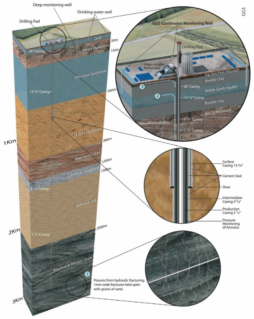 img-shale-drilling.jpg