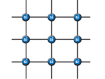 diode-silicon-lattice.gif